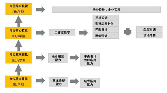 说明: 图片包含 表格描述已自动生成