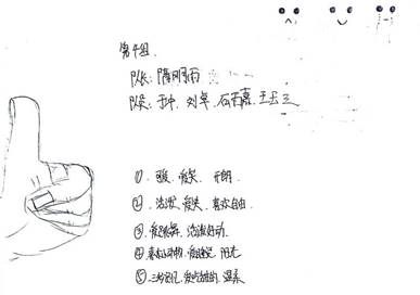 第4组2:隋明雨、于冲、刘卓、石雨嘉、王玉三_副本